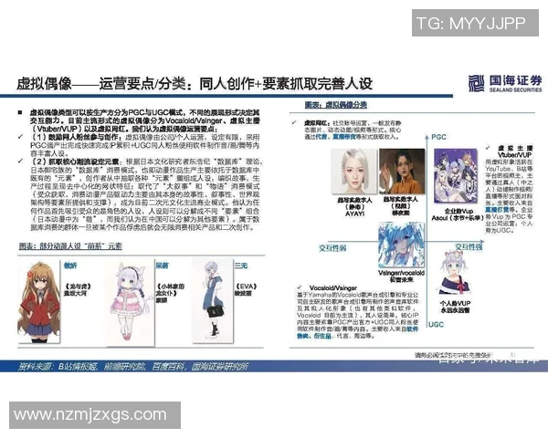 AR技术赋能足球球星虚拟形象打造 打破现实与虚拟界限的新革命